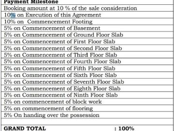Bileshivale 3 BHK Apartment For Sale Bengaluru