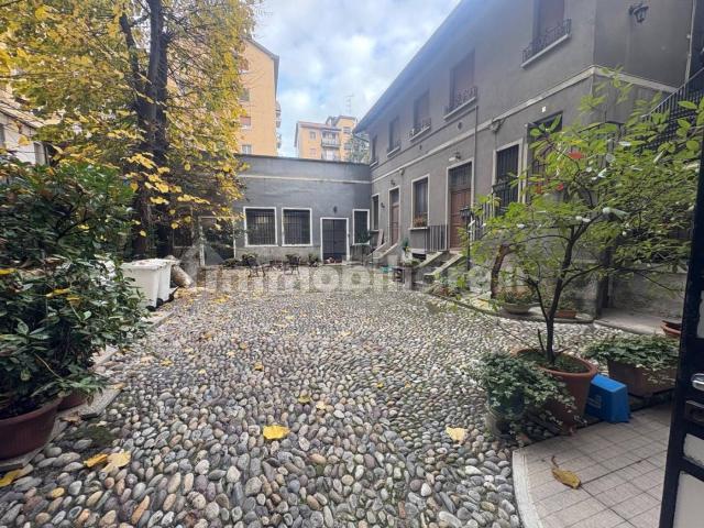 Bilocale via Giuseppe Ripamonti, Ripamonti Fondazione Prada, Milano