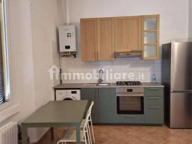 Bilocale via delle leghe, 12, Pasteur, Milano