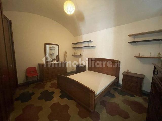 Bilocale via San Giuseppe Benedetto Cottolengo 21, Aurora, Torino