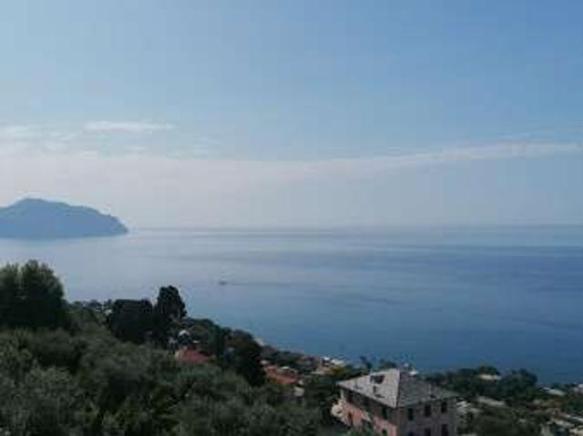 Appartamento arredato Genova