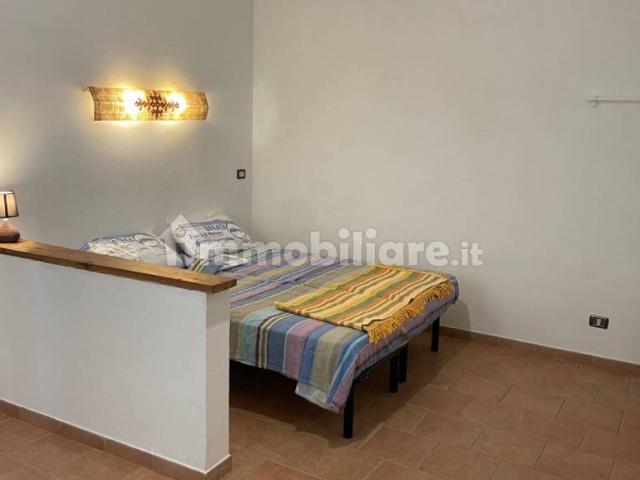 Bilocale corso Giuseppe Garibaldi 182, Centro Storico, Forlì