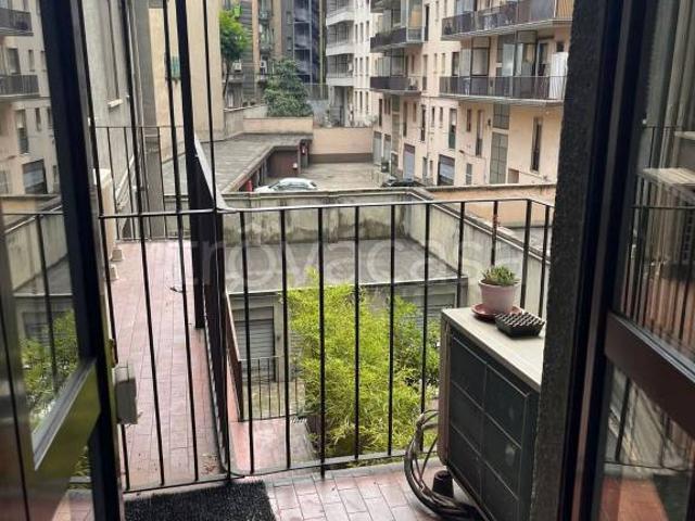 Bilocale in affitto a Milano, Centrale