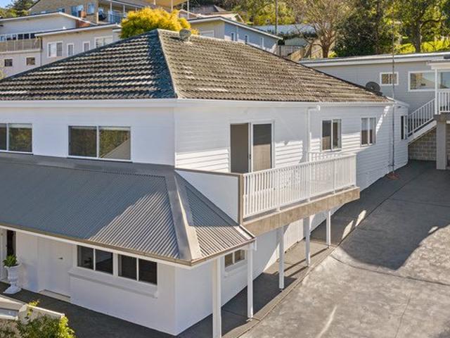 Birds Eye Views!