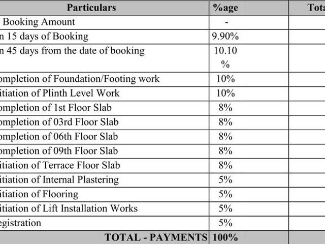 Bisuvanahalli 4 BHK Apartment For Sale Bengaluru