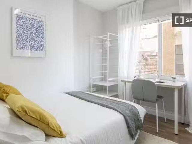 Acogedor Habitación en Alicante, piso compartido de 6 habitaci.