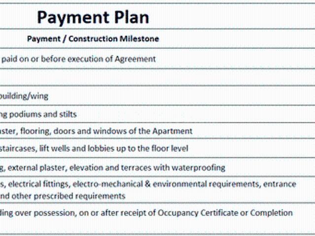 Boisar 1 RK Apartment For Sale Mumbai