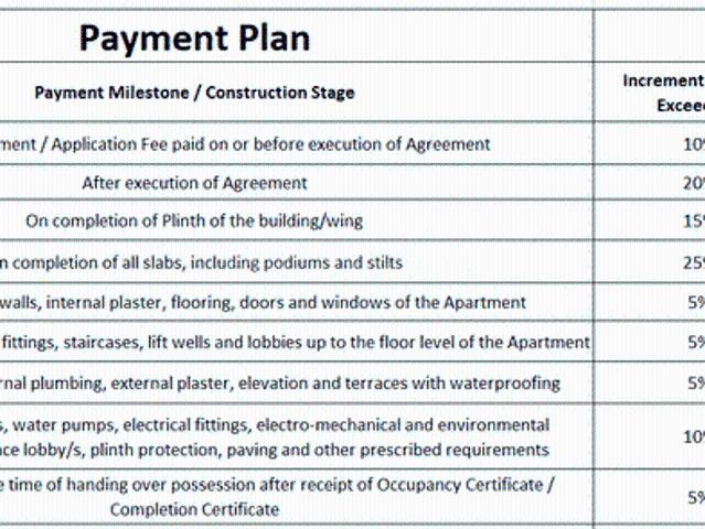 Boisar 2 BHK Apartment For Sale Mumbai