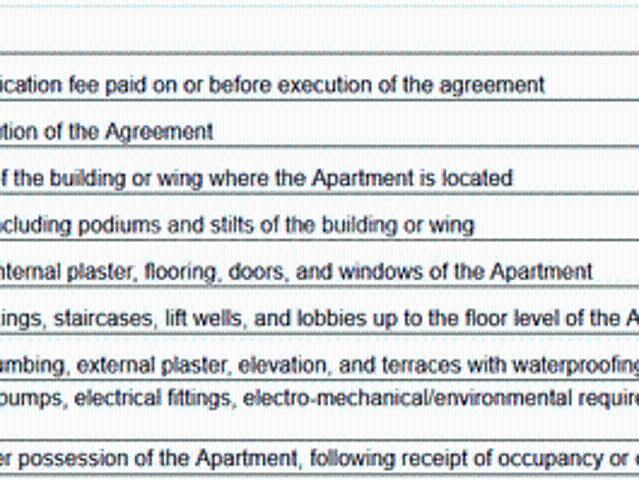 Boisar 2 BHK Apartment For Sale Mumbai