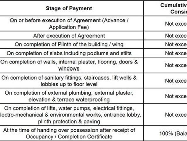 Boisar 2 BHK Apartment For Sale Mumbai