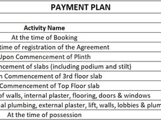 Bopodi 2 BHK Apartment For Sale Pune