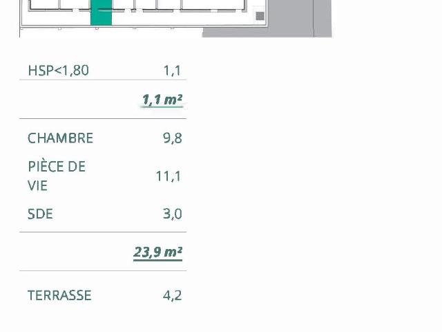 BORDEAUX NANSOUTY magnifique studio neuf en duplex