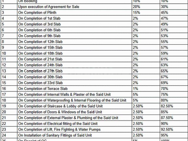 Borivali West 1 BHK Apartment For Sale Mumbai