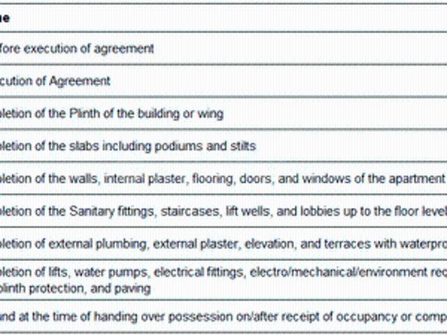 Borivali West 1 BHK Apartment For Sale Mumbai