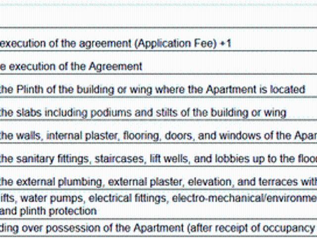 Borivali West 4 BHK Apartment For Sale Mumbai