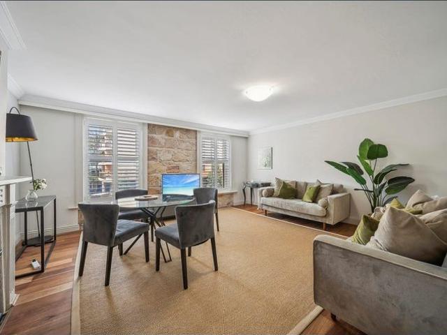BOUTIQUE LIFE @SURRY HILLS