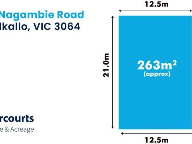 Block For Sale Prime Location