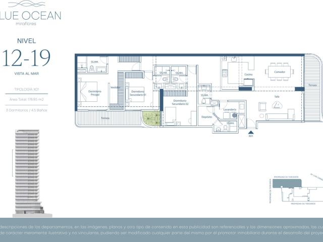 Blue Ocean Unidad 1601