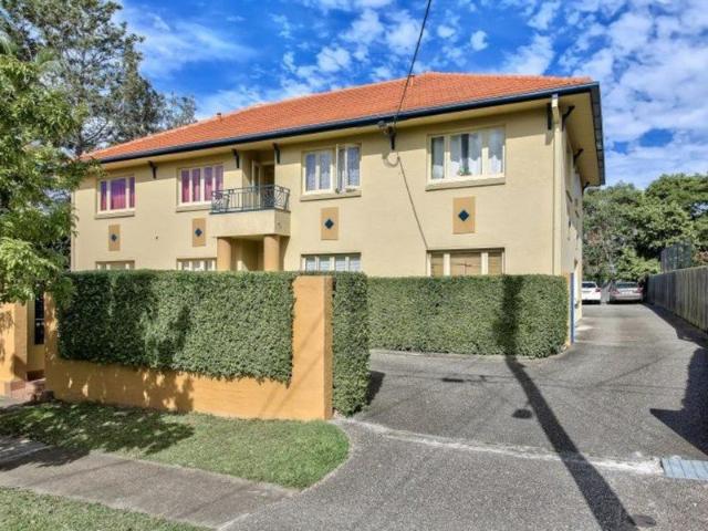 Blue Chip Inner City Residential Investment