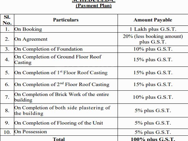 Bramhapur 2 BHK Apartment For Sale Kolkata