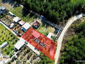 Belenbaşı, Buca, İzmir ili, Ege Bölgesi