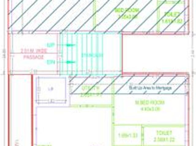 Budvel 3 BHK Apartment For Sale Hyderabad