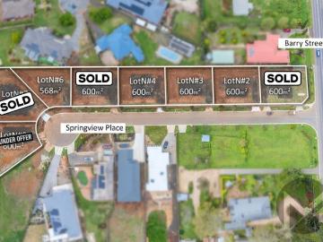 Build Without Delay: Titled Allotments with Approved Plans in Romsey