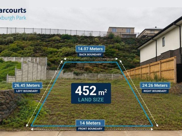 Build Your Dream Home in a Growing Lifestyle Location