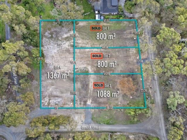 Build Your Dream Home in Buninyong!