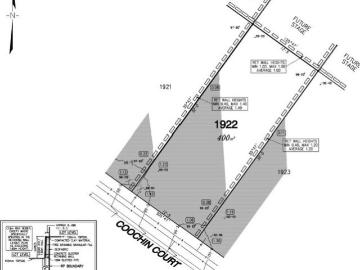 Build your dream home or we can help you with the package!
