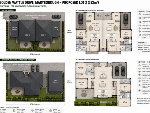 Build Your Future in a Prime Maryborough Location