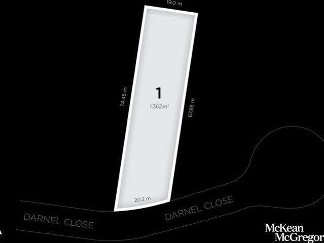 Build Your Future in Sommerfields Estate
