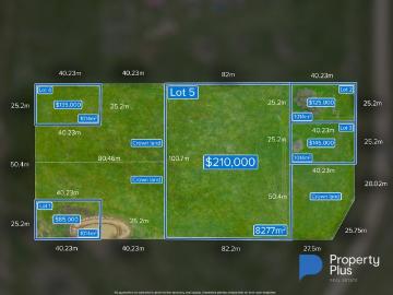 Build Your Home Here!