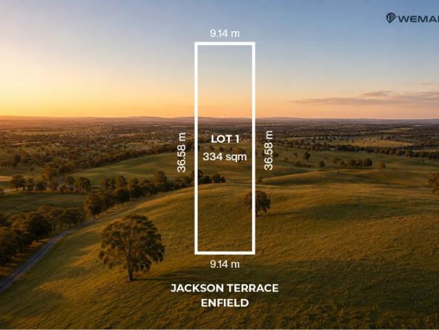 Build New in Enfield's Connected Inner North