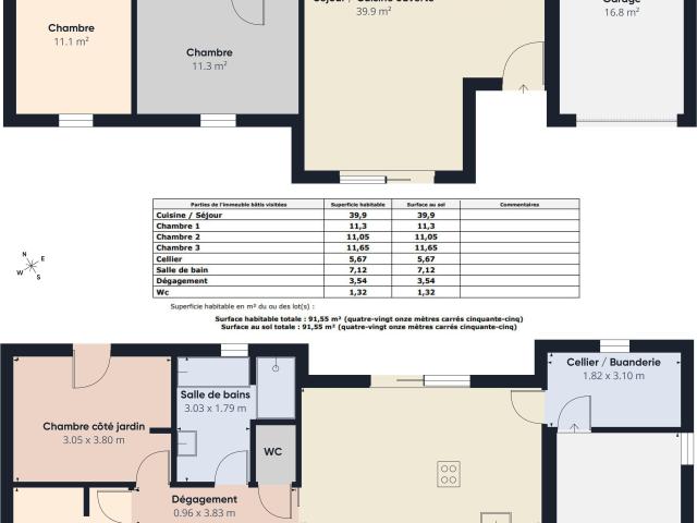 Buxerolles Vente Maison 86