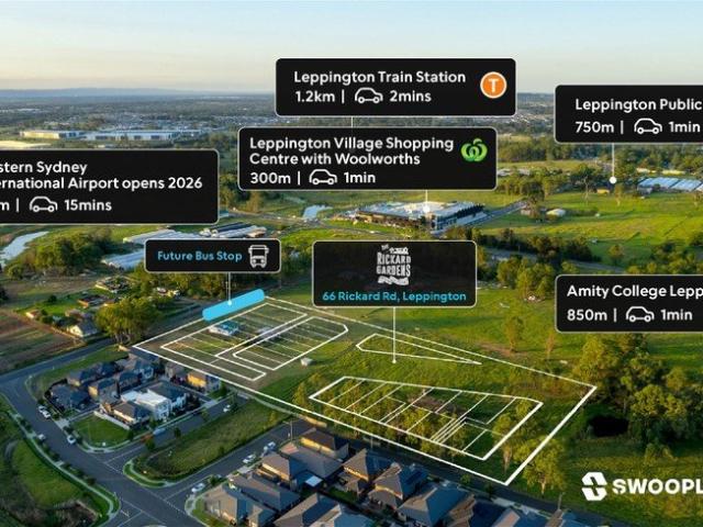 Buy Direct From the Land Developer | Registration Imminent