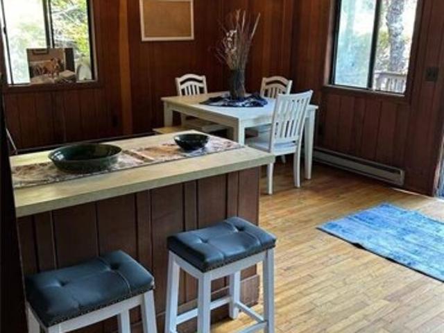 Cardiff Ln, Rock Hill, Home For Sale