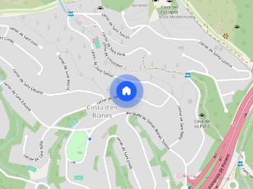 Bendinat, Illetas
