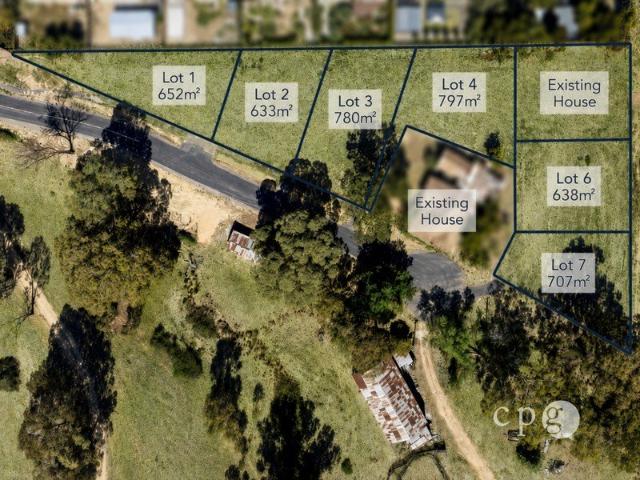Castlemaine Allotments | Space, Outlook & Flexibility