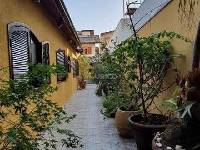 Casa à venda no Condomínio Jardim Santa Tereza no bairro Santa Teresa em Jundiaí/SP