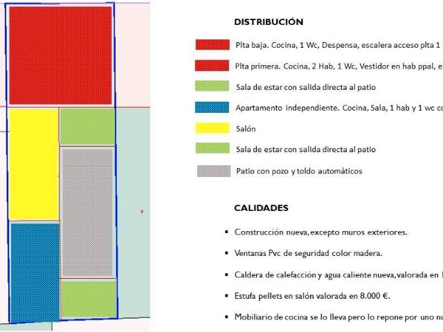 Casa adosada en Venta en Guadarrama