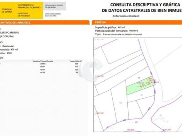 Casa adosada Venta Sada, Piñeiro Sada