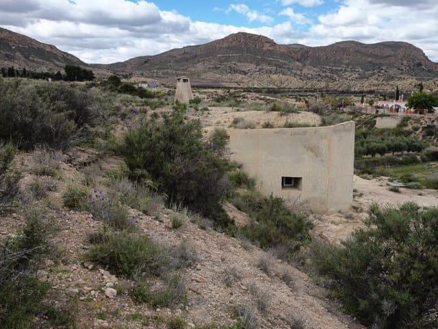 Casa Cueva en venta en La Alcoraya, Alicante