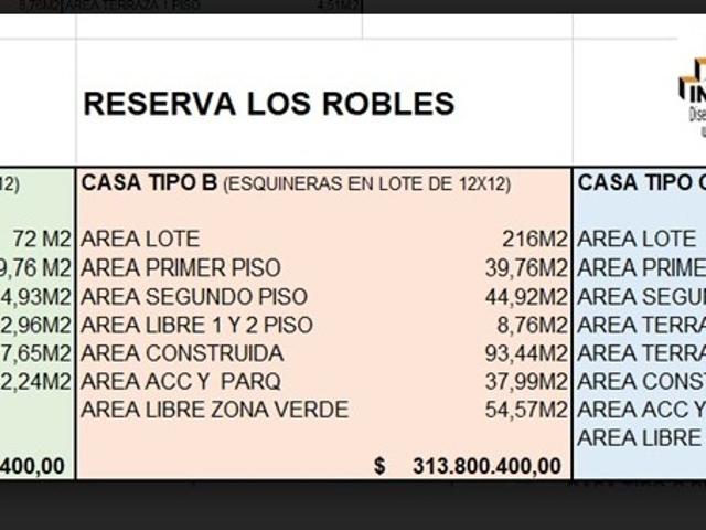 Casa Campestre En Venta En Carmen De Apicala En. V188726