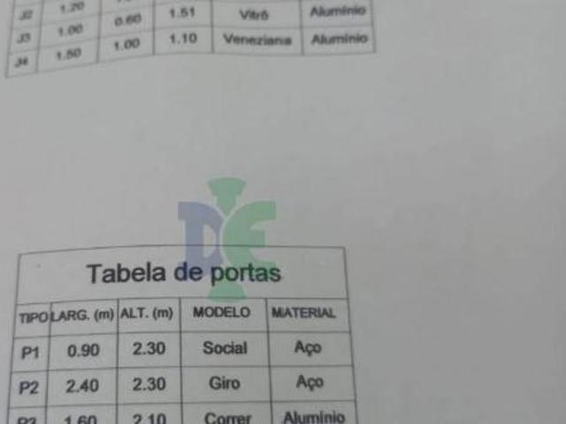 Casa com 1 dormitório à venda, 49 m² por R$ 237.000,00 Parque Imperial Jacareí/SP