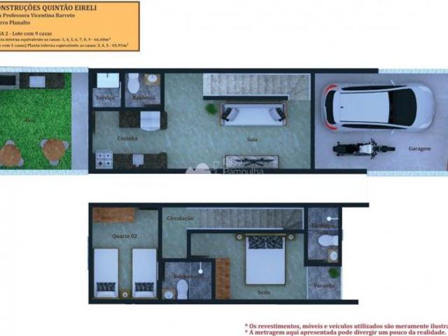 Casa com 2 quartos à venda em Belo Horizonte, no bairro Planalto