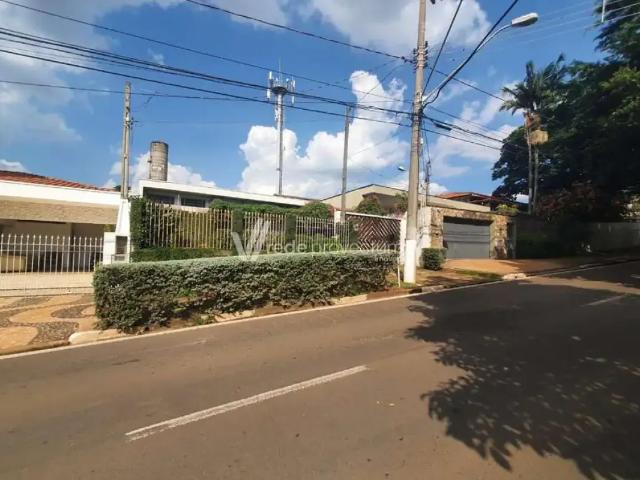 Casa com 3 quartos para alugar na Avenida Luís Smânio, 920, Jardim Chapadão, Campinas
