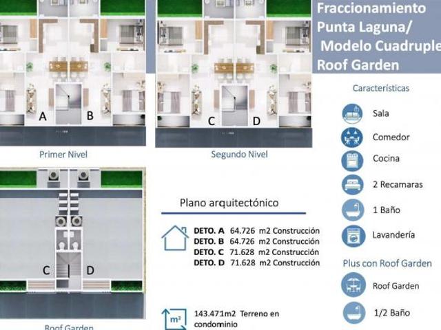 Casa en Ampliacion Miramar