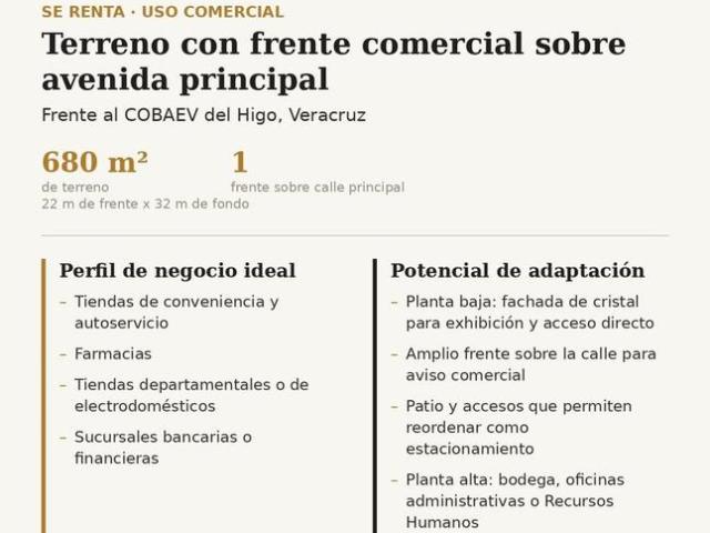 Casa en RENTA Para oficinas, EL HIGO