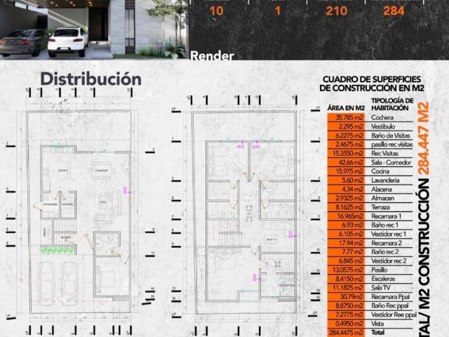 Casa en Saltillo